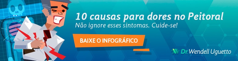 10 causas para dores no Peitoral - Dr. Wendell Especialista em Ginecomastia
